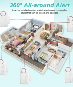 Fivfivgo™ Drahtloser Fensteralarm Tür offen