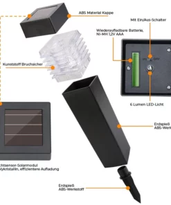 Fivfivgo™ EcoThaw Solarbetriebenes Enteisungslicht