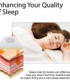 Fivfivgo™ NerveEase Karpaltunnel-Behandlungspflaster