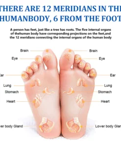 Fivfivgo™ Turmalin-Fußmatte zum Abnehmen