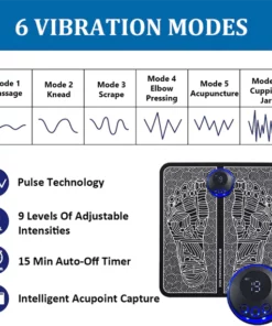 Fivfivgo™ Turmalin-Fußmatte zum Abnehmen