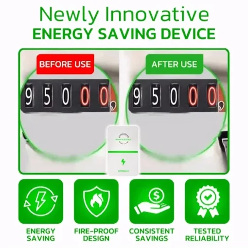 GFOUK™ SUPERSAVE Energy Box Electrical