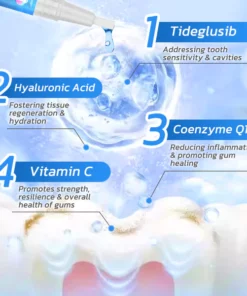 GFOUK™ Gum Instant Treatment Gel