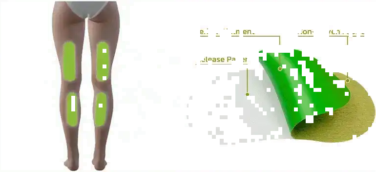 GFOUK™ HerbalLegs Cellulite Reduction Patches