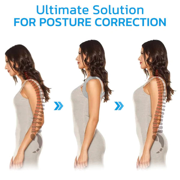 GFOUK™ POSTECH TENS Microcurrent PostureCorrector Instrument - Image 3