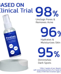 GFOUK™ PoreCare Skin Repair Spray