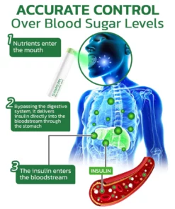 GFOUK™ SugarSuppl Health Control Spray