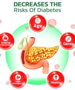 GFOUK™ SugarSuppl Health Control Spray