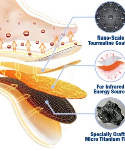 Alternative view of GFOUK™ TourmaRise Far Infrared IonicTitan Heightening Insoles