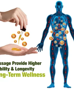 GFOUK™️ CardioPure TQ-5X Advanced Black Seed Oil