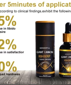 Giant Cannon high-energy tonic drops