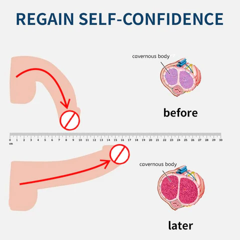 Hnbooka™ PDE5 Inhibitor Supplement Drops