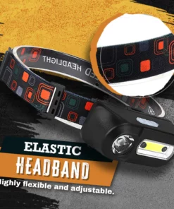 Alternative view of LED Sensor Headlight