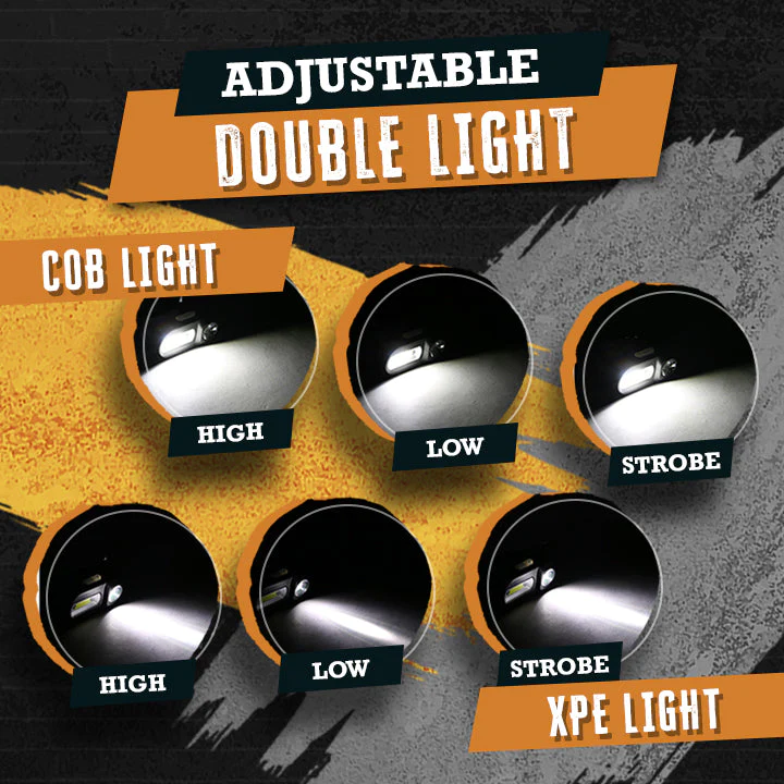 LED Sensor Headlight - Image 4