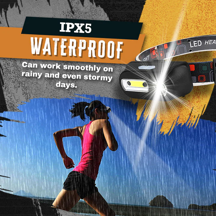 LED Sensor Headlight - Image 5