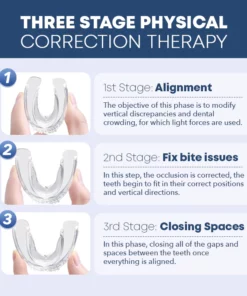 LIMETOW™ Dental Orthodontic Braces