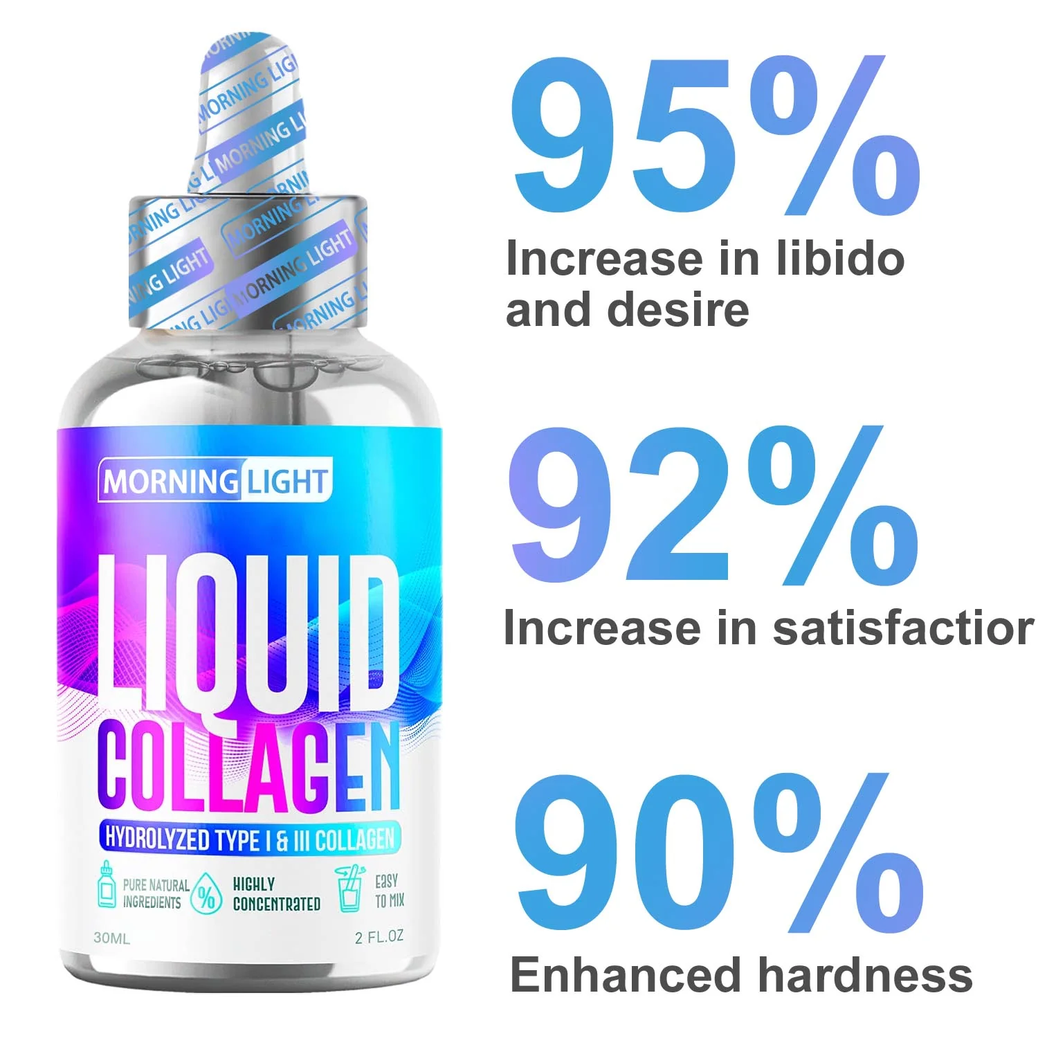 Morning Light Men's Liquid Collagen Testosteron Supplement