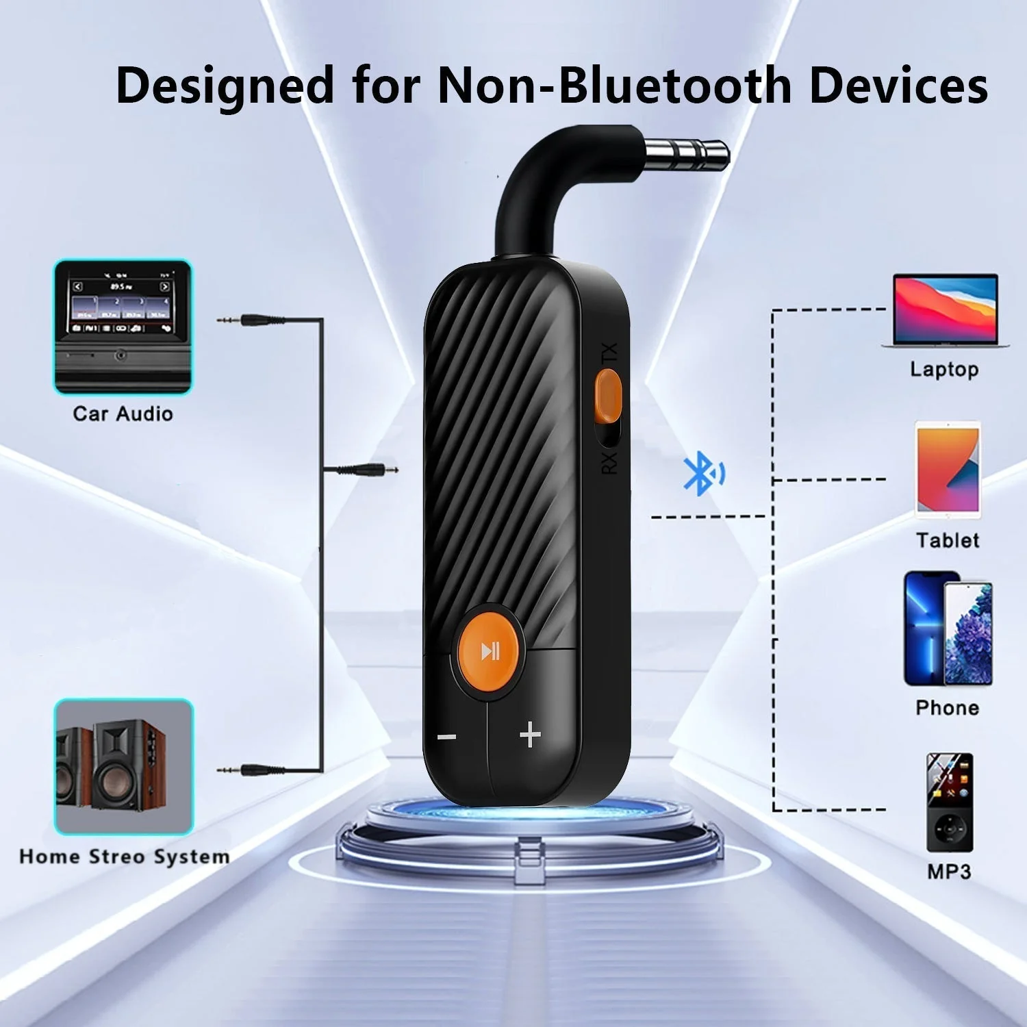Oveallgo™ Bluetooth 5.2 Transmitter and Receiver