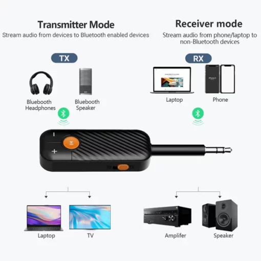 Transmisor e receptor Bluetooth 5.2 Oveallgo™