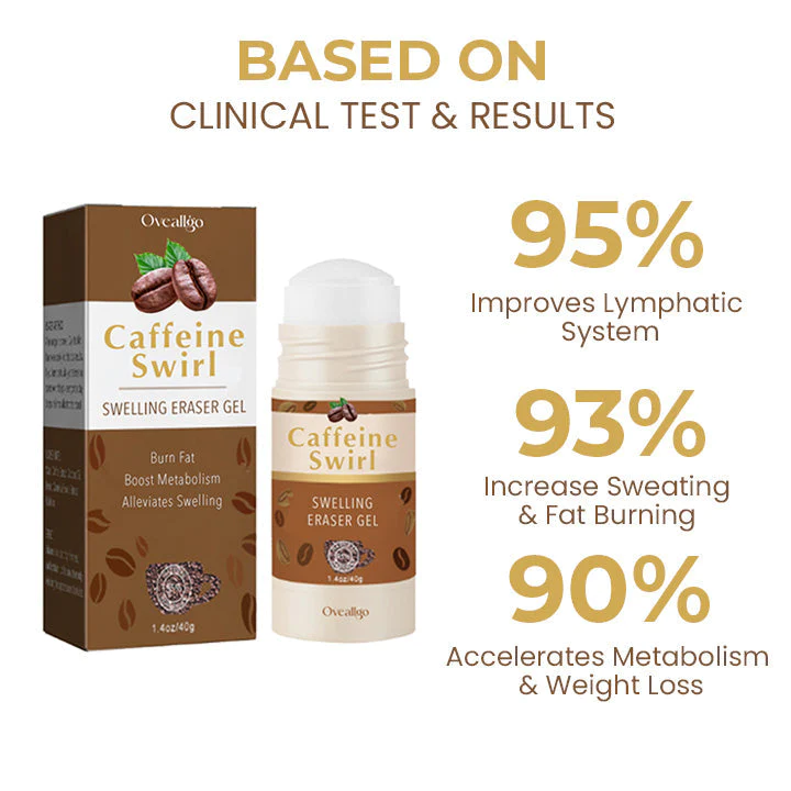 Oveallgo™ CaffeineSwirl Ultra gel protiv otoka