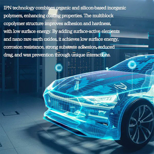 Oveallgo™ Automotive Snow Removal Hydrophobic Nano Coating - Image 3