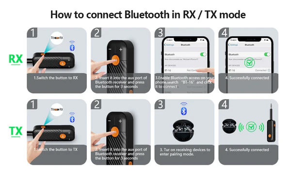 RICPIND Link Mate Bluetooth Adapter