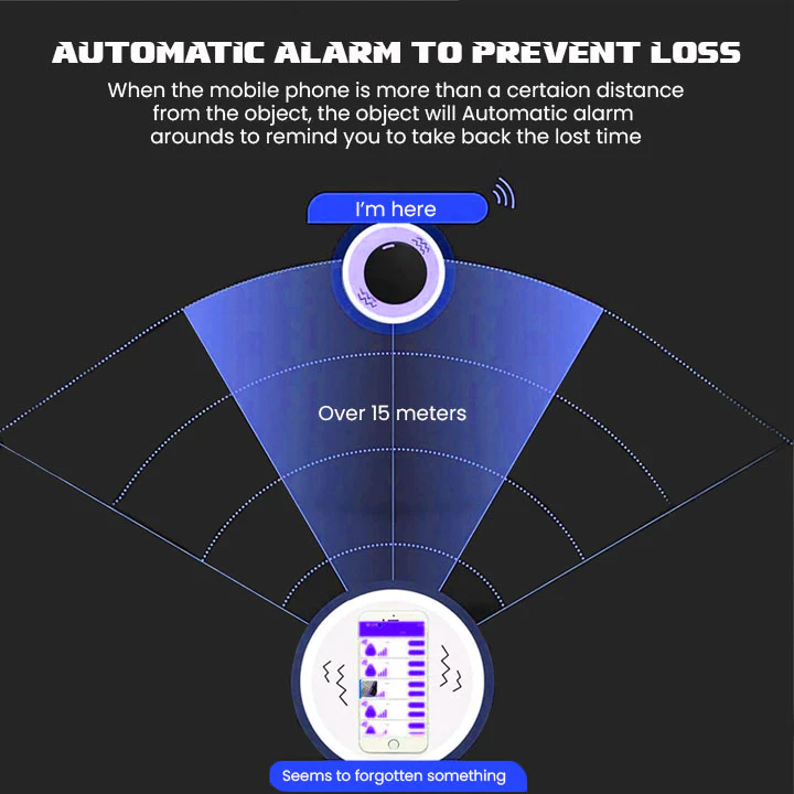 Oveallgo™ EasyFind Mini localizador GPS magnético - Image 6