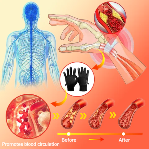 PipHot™Infrared Blood-Activating Body Temperature Maintenance Gloves