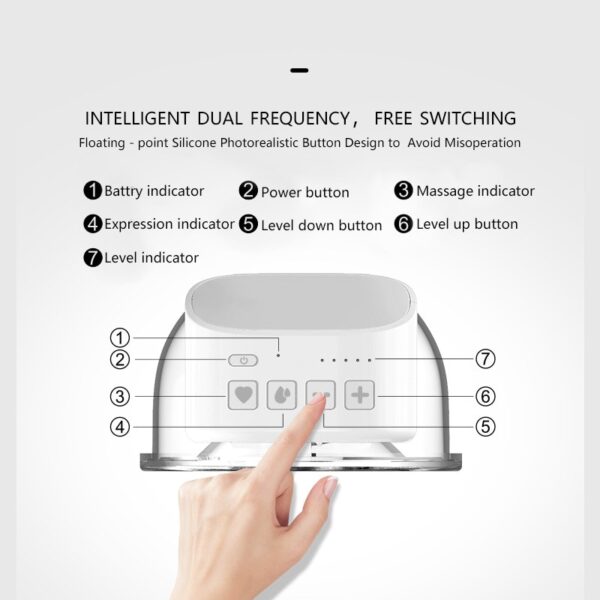 Portable Electric Breast Pump - Image 3