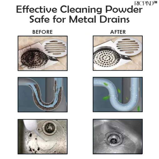 RICPIND Drain Master Anti-Clog Detergente