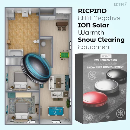 RICPIND EMI Negative ION Solar Warmth Paisje për pastrimin e borës