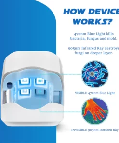 Alternative view of RICPIND LightTherapy NailRenew ProDevice