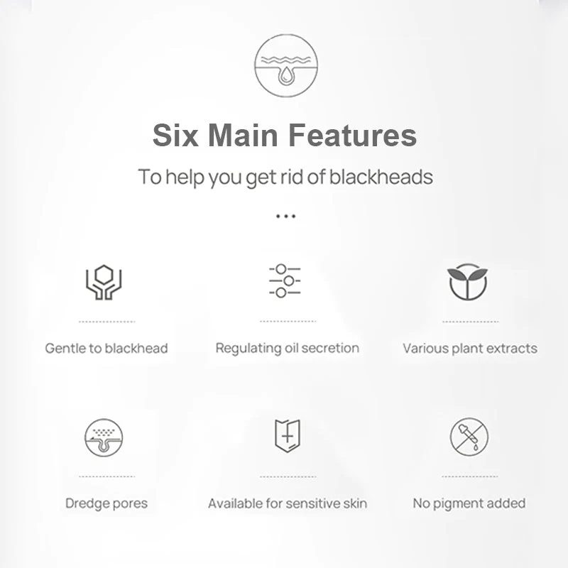 Seurico™ Blackhead Removal Nose Mask