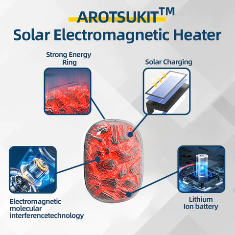 AROTSUKIT™ Solar Electromagnetic Resonance Snow Removal Heater