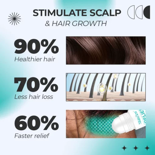 SkinZen™ Relief Eczema Roller Treatment - Image 5