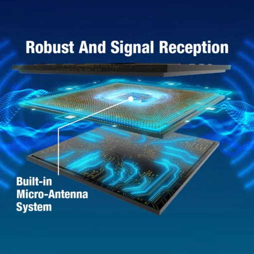 Turboflow™️ Micro Chip 5G сигнал күчөткүч