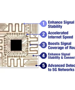 Turboflow™️ Amplificatore di segnale 5G con microchip
