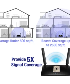 Turboflow™️ Micro Chip 5G Signal Amplifier