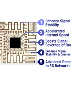 Turboflow™️ Micro Chip 5G Signal Amplifier