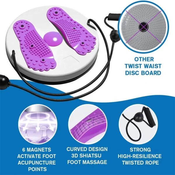 Twisting The Waist Dish - Image 3