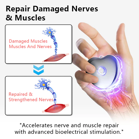 Wewersh® rokas EMS pulsa karpālā kanāla terapijas ierīce