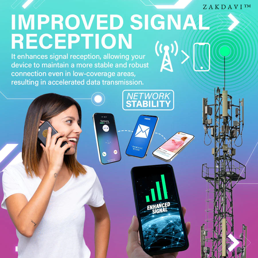 Zakdavi™ SignalMax naljepnica - snaga poboljšane povezanosti