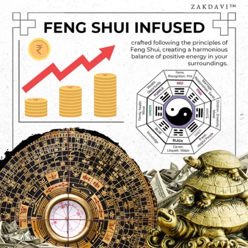 Zakdavi ZenWave: Feng Shui Phone Accessory for Wealth & Ease - Image 5