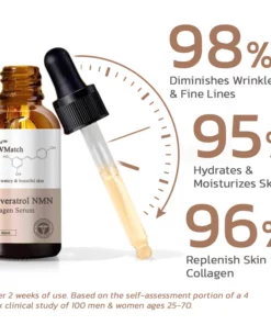 flysmus™ NEWMatch Resveratrol NMN Collagen Serum