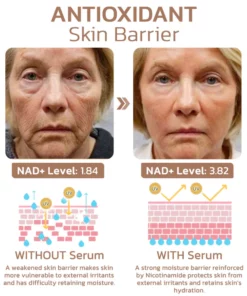 flysmus™ NEWMatch Resveratrol NMN Collagen Serum