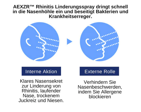 AEXZR™ Auto-Tarnstörsender