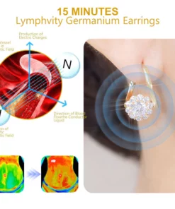 Biancat™ LymphFlair Germanium Ohrringe