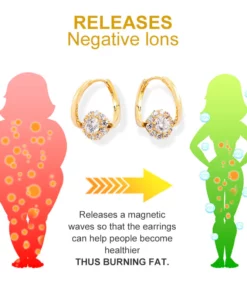 Biancat™ LymphFlair Germanium Ohrringe