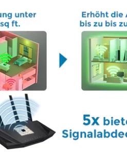 Biancat™ MaxConnect 5G Microchip Signal Booster