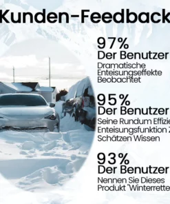 Biancat™ MeltPro Elektromagnetisches Molekulares Schneeräumgerät